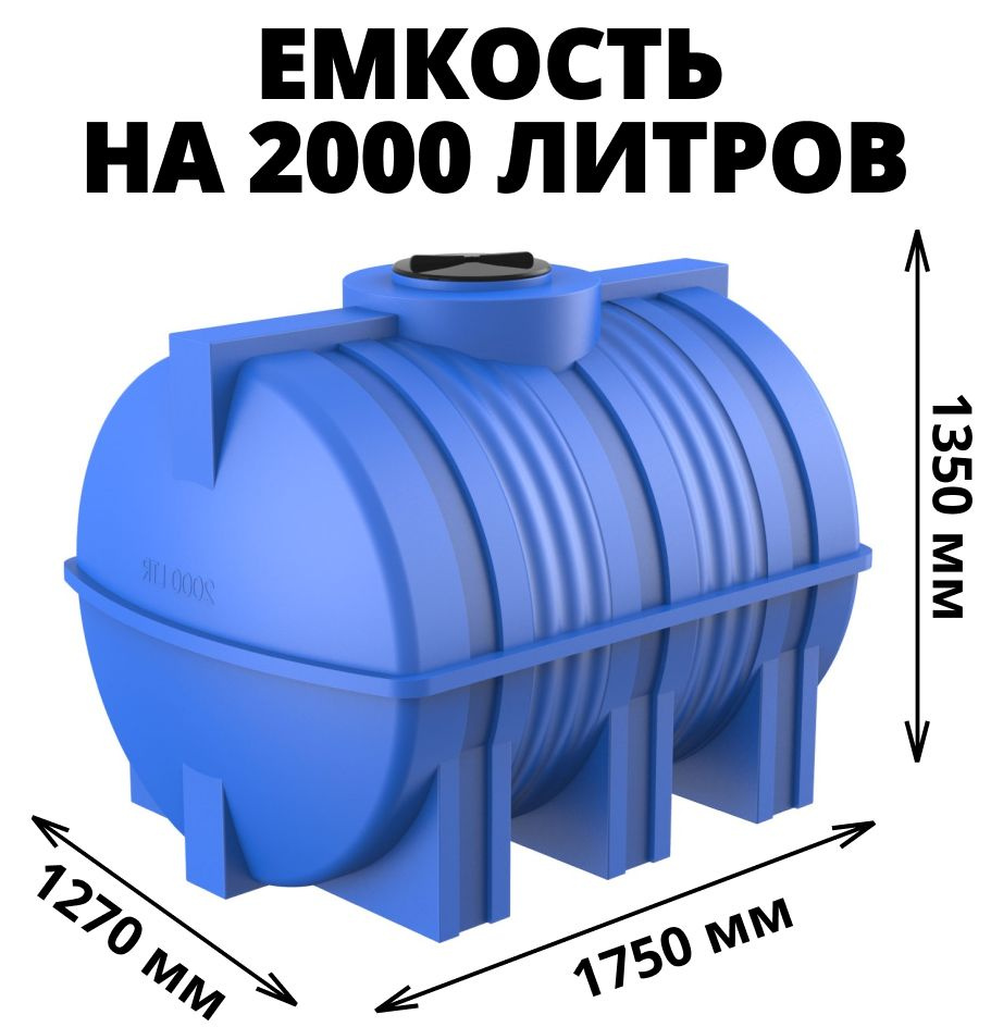 Расчёт объёма ёмкости: формулы и примеры